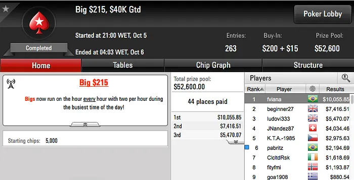 Fernando "fviana" Viana Cravou Big 5 & Mais 101