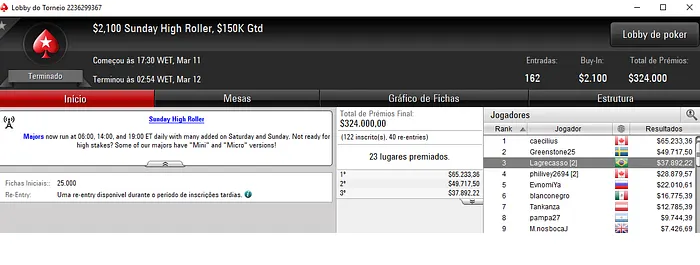 Felipe Baraky 3º no Sunday High Roller & Muitas Mais Forras Online 101