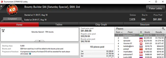 macondobull Crava Bounty Builder High Roller do pokerStars & Mais 102