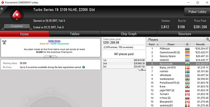 Lobby de poker do PokerStars