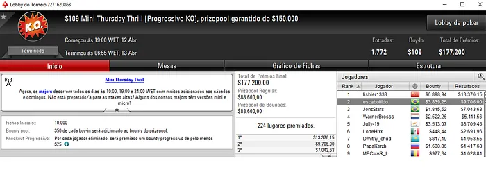 Forras no PokerStars: Vinicius Teles Crava Bounty Builder 9 & Mais 102