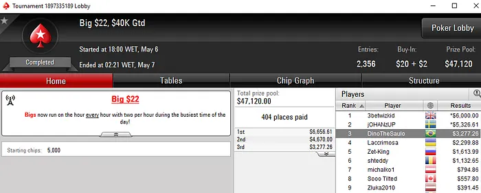 EvertonBezer Crava Bounty Builder 5 & Mais 103