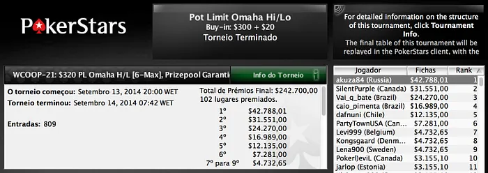Mais Um Bronze nos WCOOP e 7 Apurados para os Dias 2 dos Eventos 19 e 20 101