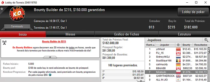 Partypoker Generosa para Jogadores Lusos & Mais 108