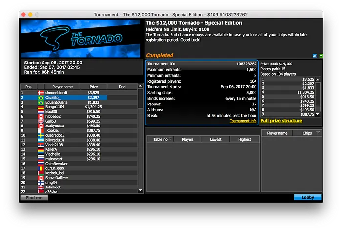 slmzrj (.116) e Fee_Fi_Fo (.540) São o Destaque Brasileiro do 888 105