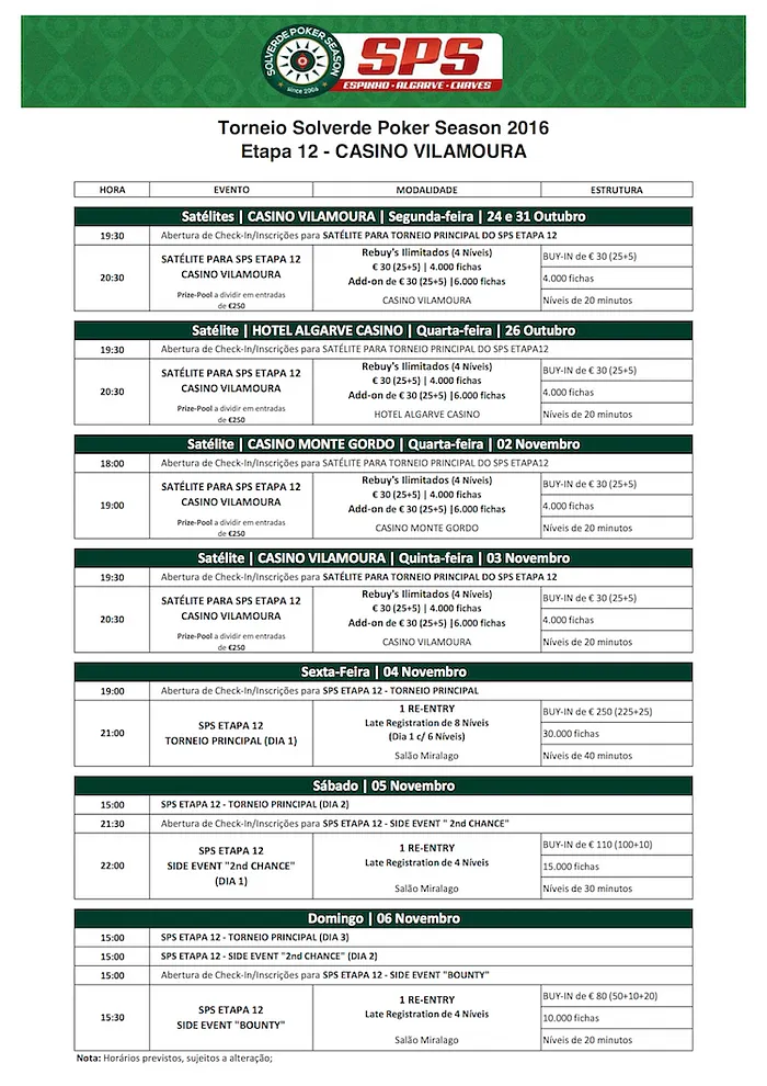 Etapa #12 Solverde Poker Season de 4 a 6 de Novembro em Vilamoura 101
