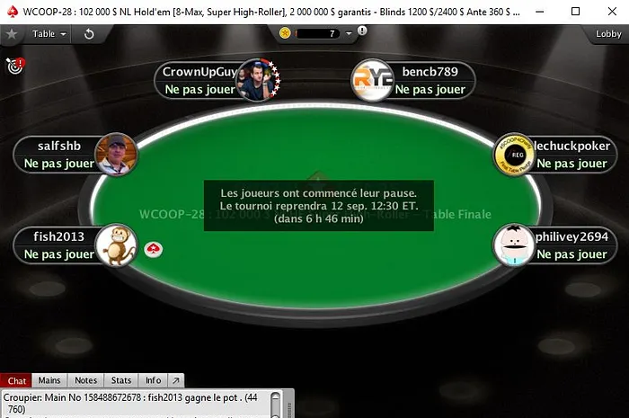 Salman Behbehani, Fedor Holz, Igor Kurganov et Isaac Haxton visent le jackpot du HR WCOOP 102 000$ 0001