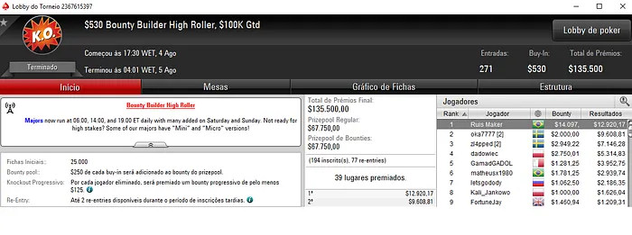 João Ruis Forra Pesado no PokerStars e Recebe Mais de ,000 & Mais 101