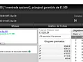 €1,178 para KeyzerSozePT e €1,110 para Jgrhajsj na PokerStars.pt 107