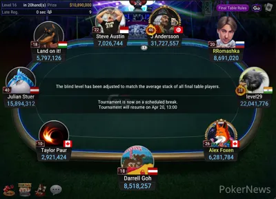 Joakim Andersson GGPoker Super MILLION$