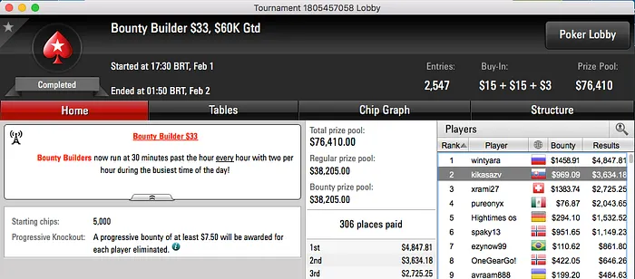 Ricardo Dias 2º no Bounty Builder ; MarcosBabo, Tacuara e soleej "Ponturaram" 101