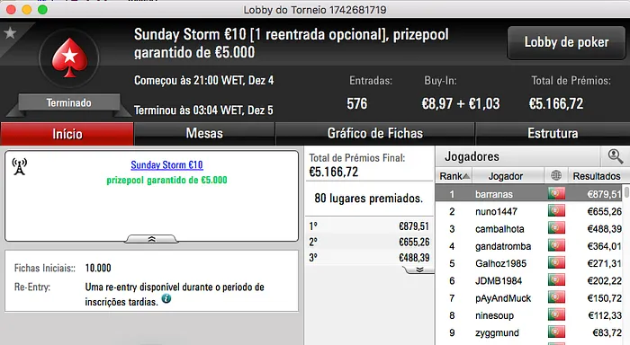 Afonso Ferro Maior Vencedor do Primeiro Domingo da PokerStars.pt 108