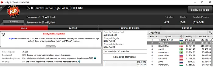 Caio Pessagno Vice no Bounty Builder high Roller (,921) & Mais 101