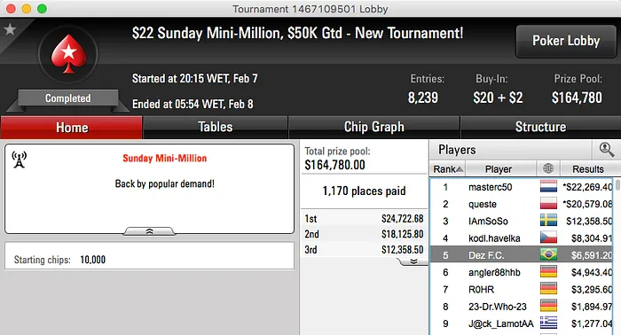 Fabiano Kovalski Vice no Sunday Warm-Up (k) & Mais 107