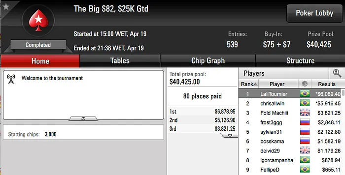 guix2x Crava Bounty Builder 5, LaliTournier o Big  & Mais 103