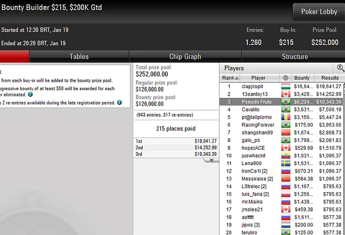 pokerstars poker online