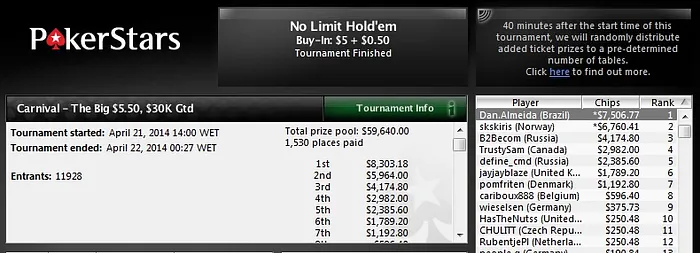 lipeabruzzi, DonkBoozer, Daniel Almeida & Outros Começam Semana com o Pé Direito 103