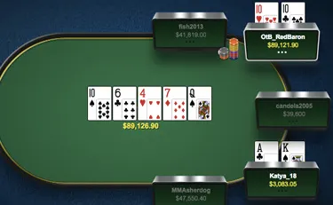 The Online Railbird Report: Jedlicka Wins 6,000 in Quiet Summer Month 101