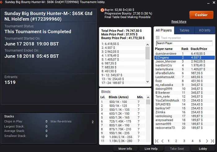 Forras Online: SeuOnofre, kosboss5 e GZingano Brilham no partypoker 103