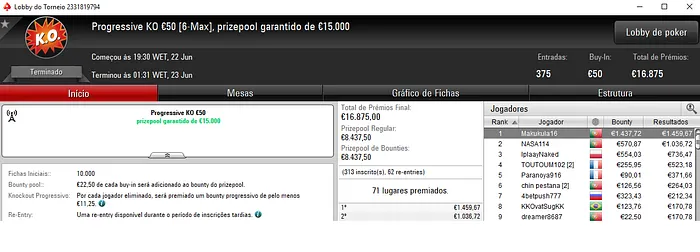 Dobradinha Lusa no Progressive KO €50 da PokerStars.FRESPT & Mais 101