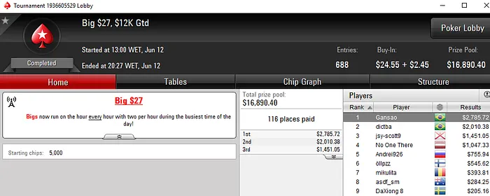 Fran$mitth Crava Bounty Builder , Gansao o Big 2 e  & Mais 103