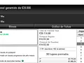 PokerStars.pt: Ricardo Caridade Vence Sunday Hot BigStack Turbo €50 115