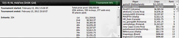 Pinchazos del miércoles 15 de febrero en PokerStars 106