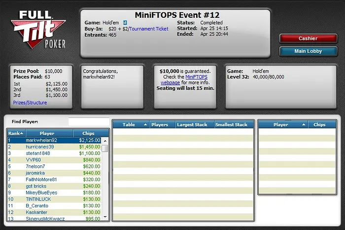 Marciocid Faz Terceira Mesa Final Brasuca nas MiniFTOPS 102