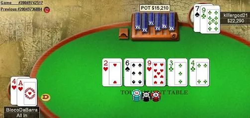 PORTUGAL AO VIVO 2009 – Pimponetas Venceu 2º Torneio de Maio na PokerStars 101