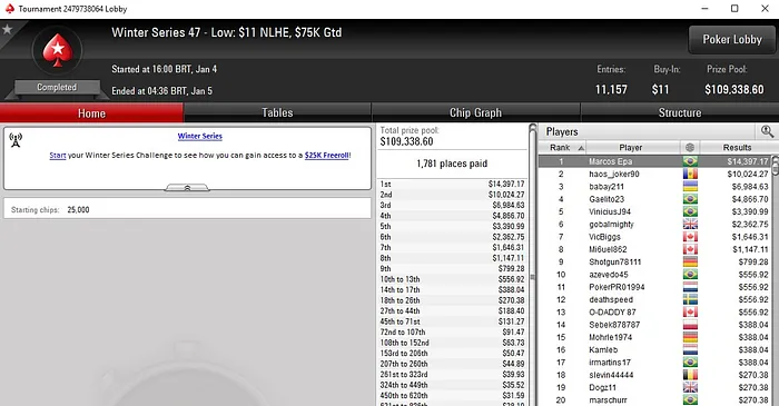 Lobby de poker da PokerStars