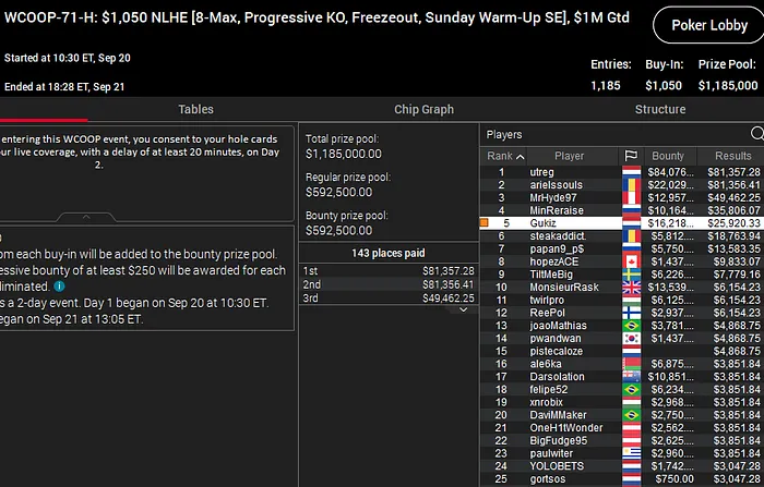 fernando ferreira wcoop 2020