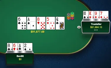 Timofey "Trueteller" Kuznetsov franchit la barre du million engrangé sur Internet en 2017 102