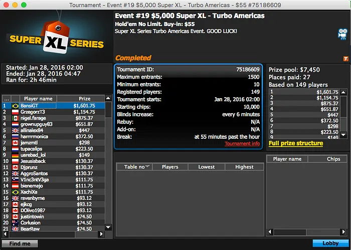 Zidane e gahoibvthakn Brilham no TCOOP; Salsicha Crava Hot  & Mais 111