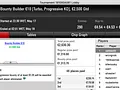 Bartolini01 e Bruno "MysticLie6" Cardoso Ganham 4 Dígitos na PokerStars.pt 131