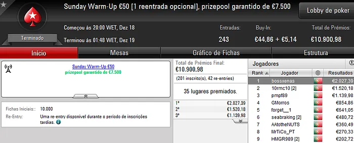 "Pedro9520" Vence Sunday Special, "bossxenas" o Sunday Warm-Up & Muito Mais 102