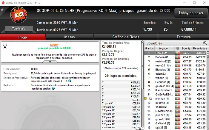 Ouro para kokas1532, nanilindo e Fidalguito no SCOOP da PokerStars.pt 102