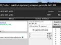 Chicoeto e Erdnaandre Dividem Prémios no The Hot BigStack Turbo €50 113