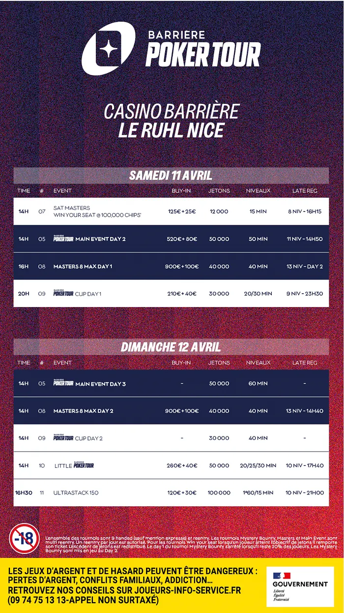 Barrière POker Tour Nice