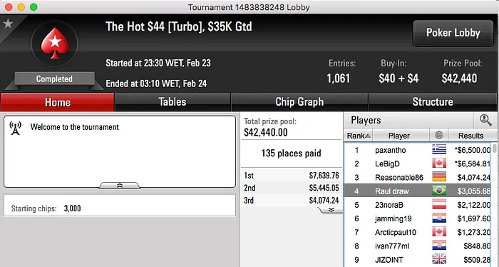 The_Cold_Guy e teruliro Brilharam no Big  & Mais 107