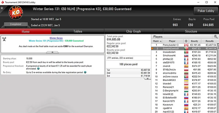 Lobby de poker da PokerStars