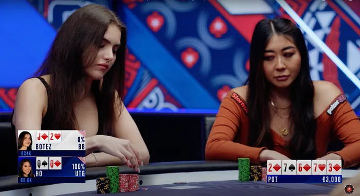 Maria Ho and Alexandra Botez