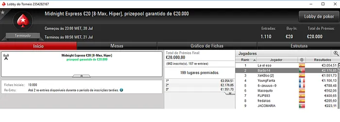 AFerr02 Vence o Uppercut €20; Barão14 e whydoievenpl também Faturam 102