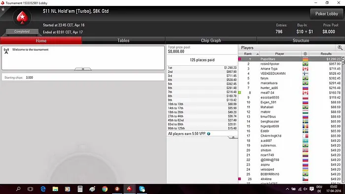 Tomás Paiva Venceu Evento #21 High SCOOP PokerStars.FR (€12.551) & Mais 104