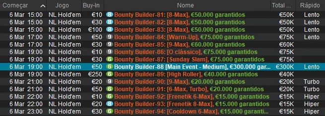 calendário domingo grind pokerstars