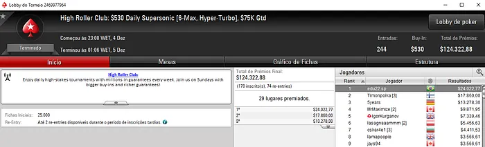 edu22.sp Vence High Roller Club: 0 Daily Supersonic do PokerStars 101