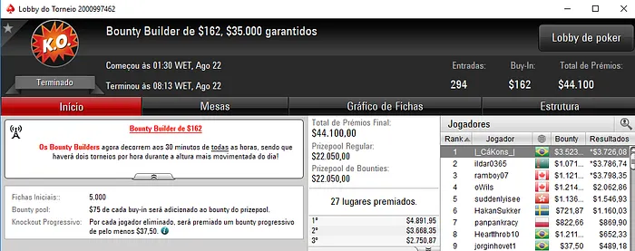 Pedro Padilha Vice no Monday 6-Max & Mais 102