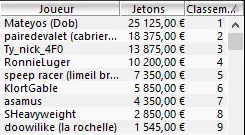 MTT Online : PokerStars.fr annule les tournois avec rebuys 104