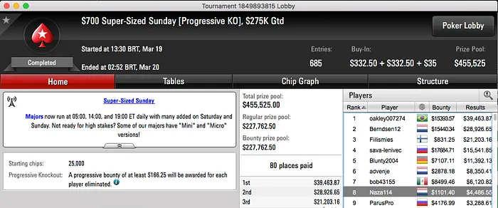 Naza114 Dominou Armada Lusa nas Salas .com 101