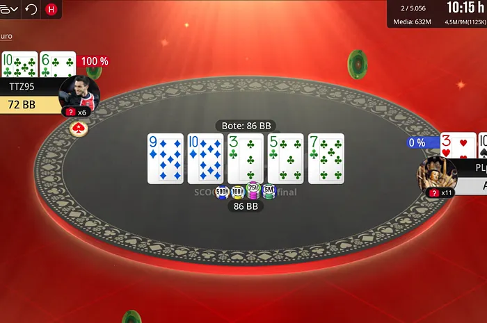 SCOOP Main Event 2025