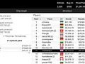 poker online pokerstars